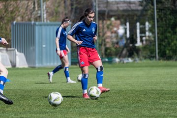 Bild 36 - wBJ Hamburger SV - WfL Wolfsburg : Ergebnis: 2:1